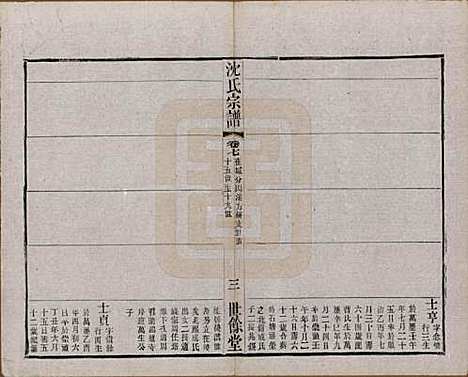 江苏[沈姓] 梁溪沈氏宗谱三十四卷首一卷 — 民国八年（1919）_七.pdf