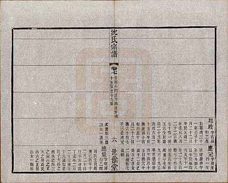 江苏[沈姓] 梁溪沈氏宗谱三十四卷首一卷 — 民国八年（1919）_七.pdf