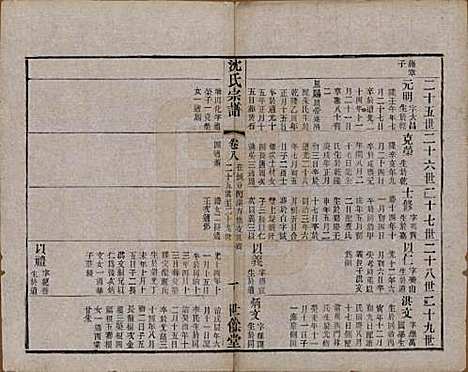 江苏[沈姓] 梁溪沈氏宗谱三十四卷首一卷 — 民国八年（1919）_八.pdf