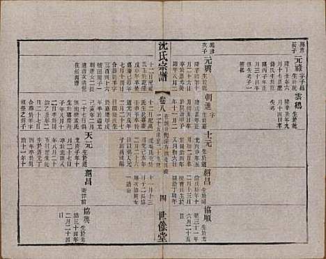 江苏[沈姓] 梁溪沈氏宗谱三十四卷首一卷 — 民国八年（1919）_八.pdf