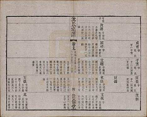 江苏[沈姓] 梁溪沈氏宗谱三十四卷首一卷 — 民国八年（1919）_九.pdf