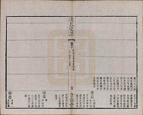 江苏[沈姓] 梁溪沈氏宗谱三十四卷首一卷 — 民国八年（1919）_十.pdf