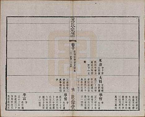 江苏[沈姓] 梁溪沈氏宗谱三十四卷首一卷 — 民国八年（1919）_十.pdf