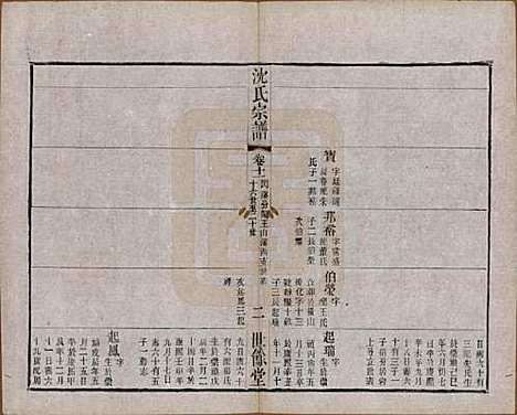 江苏[沈姓] 梁溪沈氏宗谱三十四卷首一卷 — 民国八年（1919）_十一.pdf