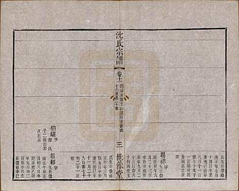 江苏[沈姓] 梁溪沈氏宗谱三十四卷首一卷 — 民国八年（1919）_十一.pdf