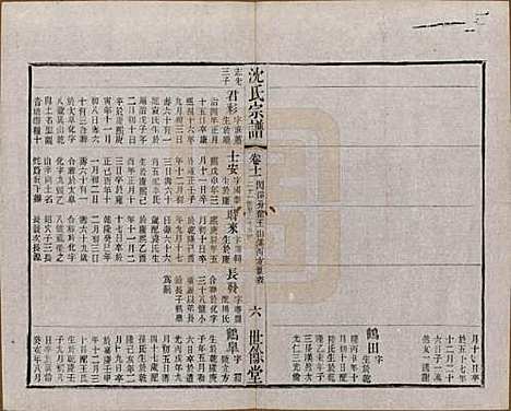 江苏[沈姓] 梁溪沈氏宗谱三十四卷首一卷 — 民国八年（1919）_十一.pdf