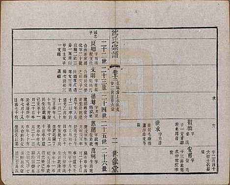 江苏[沈姓] 梁溪沈氏宗谱三十四卷首一卷 — 民国八年（1919）_十二.pdf