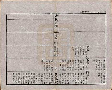 江苏[沈姓] 梁溪沈氏宗谱三十四卷首一卷 — 民国八年（1919）_十二.pdf