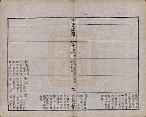 江苏[沈姓] 梁溪沈氏宗谱三十四卷首一卷 — 民国八年（1919）_十四.pdf