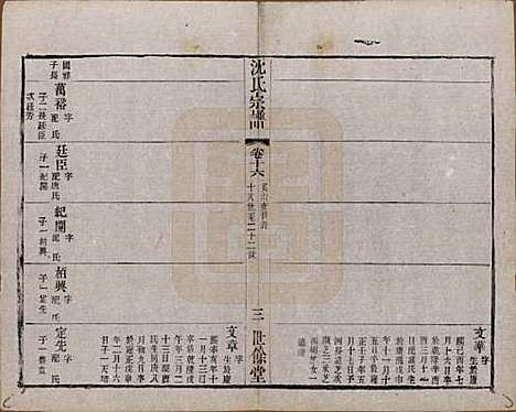 江苏[沈姓] 梁溪沈氏宗谱三十四卷首一卷 — 民国八年（1919）_十六.pdf