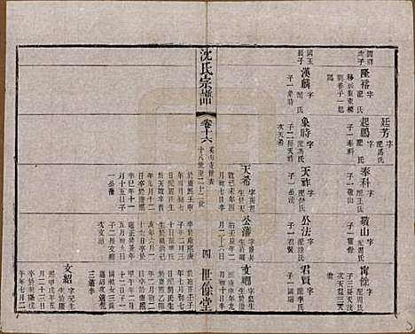 江苏[沈姓] 梁溪沈氏宗谱三十四卷首一卷 — 民国八年（1919）_十六.pdf