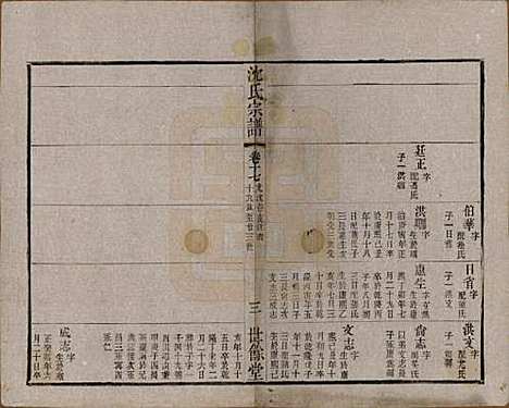 江苏[沈姓] 梁溪沈氏宗谱三十四卷首一卷 — 民国八年（1919）_十七.pdf