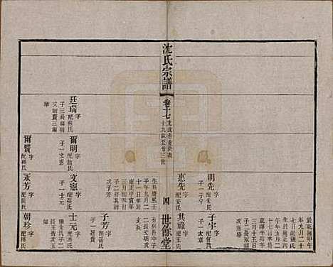 江苏[沈姓] 梁溪沈氏宗谱三十四卷首一卷 — 民国八年（1919）_十七.pdf