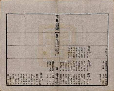 江苏[沈姓] 梁溪沈氏宗谱三十四卷首一卷 — 民国八年（1919）_十七.pdf