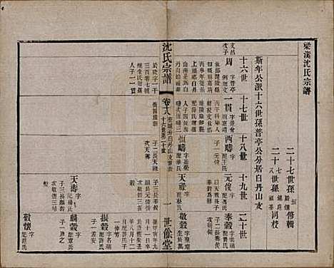 江苏[沈姓] 梁溪沈氏宗谱三十四卷首一卷 — 民国八年（1919）_十八.pdf