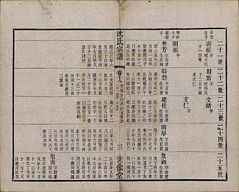 江苏[沈姓] 梁溪沈氏宗谱三十四卷首一卷 — 民国八年（1919）_十八.pdf