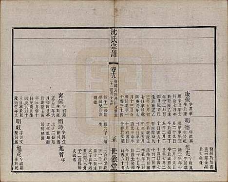 江苏[沈姓] 梁溪沈氏宗谱三十四卷首一卷 — 民国八年（1919）_十八.pdf