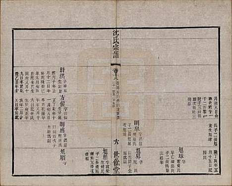 江苏[沈姓] 梁溪沈氏宗谱三十四卷首一卷 — 民国八年（1919）_十八.pdf