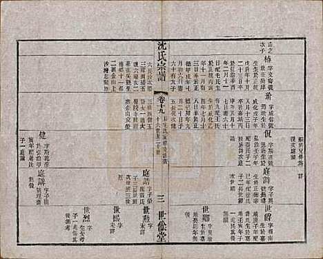 江苏[沈姓] 梁溪沈氏宗谱三十四卷首一卷 — 民国八年（1919）_十九.pdf