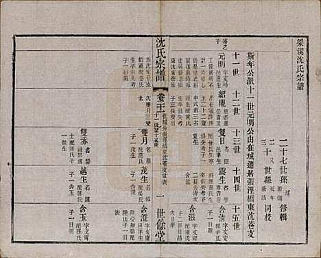 江苏[沈姓] 梁溪沈氏宗谱三十四卷首一卷 — 民国八年（1919）_二十一.pdf