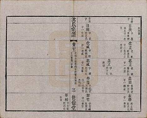 江苏[沈姓] 梁溪沈氏宗谱三十四卷首一卷 — 民国八年（1919）_二十一.pdf