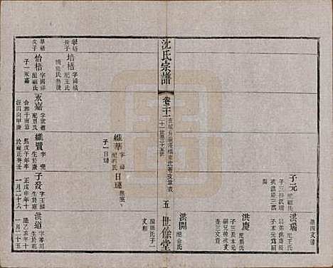 江苏[沈姓] 梁溪沈氏宗谱三十四卷首一卷 — 民国八年（1919）_二十一.pdf