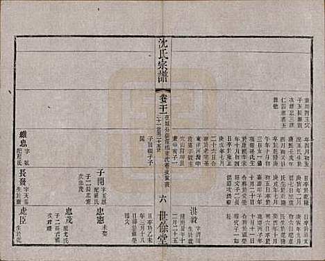 江苏[沈姓] 梁溪沈氏宗谱三十四卷首一卷 — 民国八年（1919）_二十一.pdf