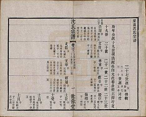 江苏[沈姓] 梁溪沈氏宗谱三十四卷首一卷 — 民国八年（1919）_二十二.pdf