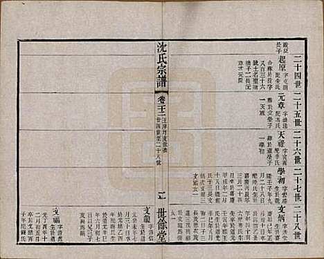 江苏[沈姓] 梁溪沈氏宗谱三十四卷首一卷 — 民国八年（1919）_二十二.pdf