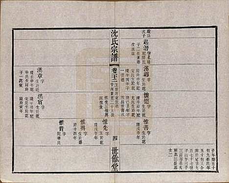 江苏[沈姓] 梁溪沈氏宗谱三十四卷首一卷 — 民国八年（1919）_二十二.pdf