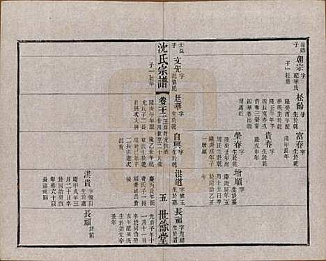 江苏[沈姓] 梁溪沈氏宗谱三十四卷首一卷 — 民国八年（1919）_二十二.pdf