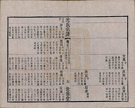 江苏[沈姓] 梁溪沈氏宗谱三十四卷首一卷 — 民国八年（1919）_二十二.pdf