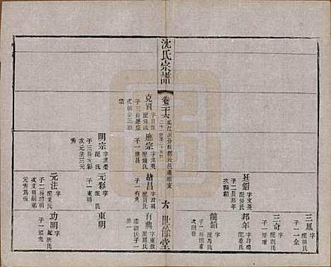 江苏[沈姓] 梁溪沈氏宗谱三十四卷首一卷 — 民国八年（1919）_二十六.pdf