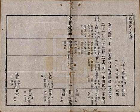 江苏[沈姓] 梁溪沈氏宗谱三十四卷首一卷 — 民国八年（1919）_二十七.pdf