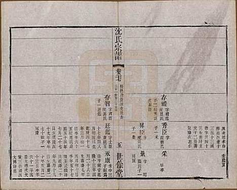 江苏[沈姓] 梁溪沈氏宗谱三十四卷首一卷 — 民国八年（1919）_二十七.pdf