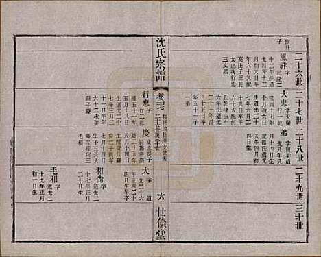 江苏[沈姓] 梁溪沈氏宗谱三十四卷首一卷 — 民国八年（1919）_二十七.pdf