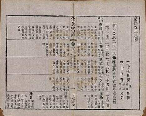 江苏[沈姓] 梁溪沈氏宗谱三十四卷首一卷 — 民国八年（1919）_二十八.pdf