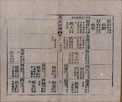 湖北[沈姓] 孝感沈氏宗谱二十四卷首一卷 — 民国八年（1919）_三.pdf