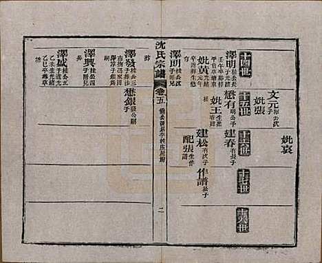 湖北[沈姓] 孝感沈氏宗谱二十四卷首一卷 — 民国八年（1919）_五.pdf