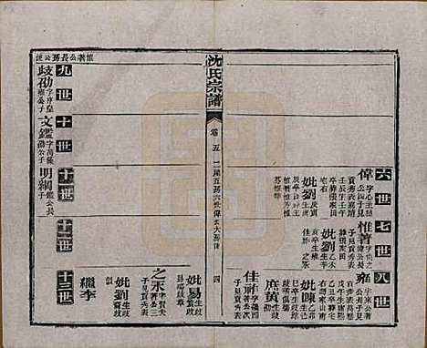 湖北[沈姓] 孝感沈氏宗谱二十四卷首一卷 — 民国八年（1919）_五.pdf