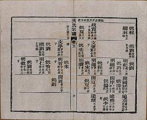 湖北[沈姓] 孝感沈氏宗谱二十四卷首一卷 — 民国八年（1919）_五.pdf