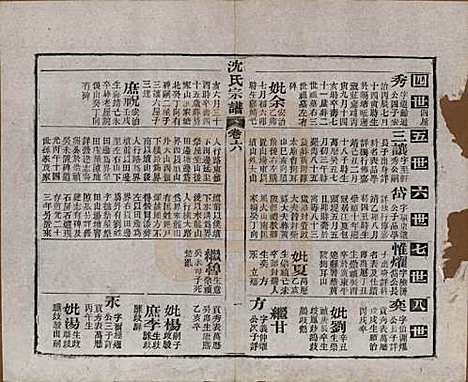 湖北[沈姓] 孝感沈氏宗谱二十四卷首一卷 — 民国八年（1919）_六.pdf