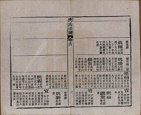 湖北[沈姓] 孝感沈氏宗谱二十四卷首一卷 — 民国八年（1919）_六.pdf