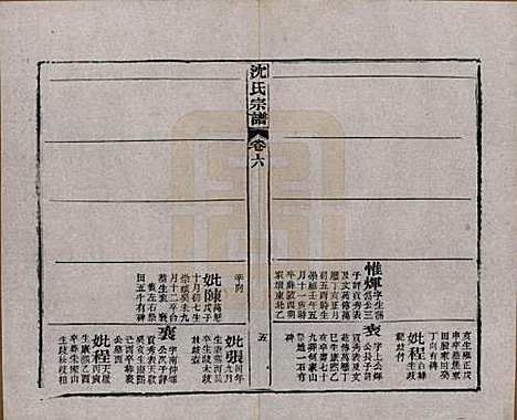 湖北[沈姓] 孝感沈氏宗谱二十四卷首一卷 — 民国八年（1919）_六.pdf