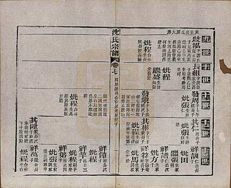 湖北[沈姓] 孝感沈氏宗谱二十四卷首一卷 — 民国八年（1919）_七.pdf