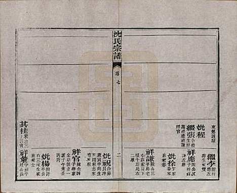 湖北[沈姓] 孝感沈氏宗谱二十四卷首一卷 — 民国八年（1919）_七.pdf