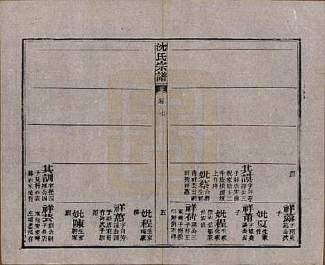 湖北[沈姓] 孝感沈氏宗谱二十四卷首一卷 — 民国八年（1919）_七.pdf