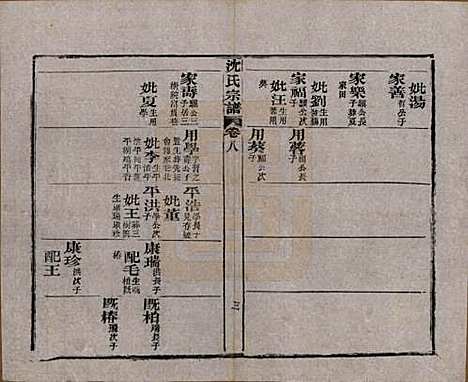 湖北[沈姓] 孝感沈氏宗谱二十四卷首一卷 — 民国八年（1919）_八.pdf