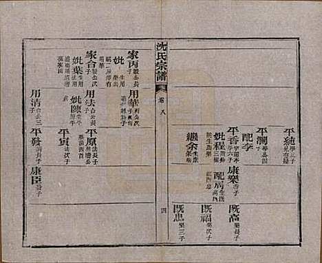 湖北[沈姓] 孝感沈氏宗谱二十四卷首一卷 — 民国八年（1919）_八.pdf