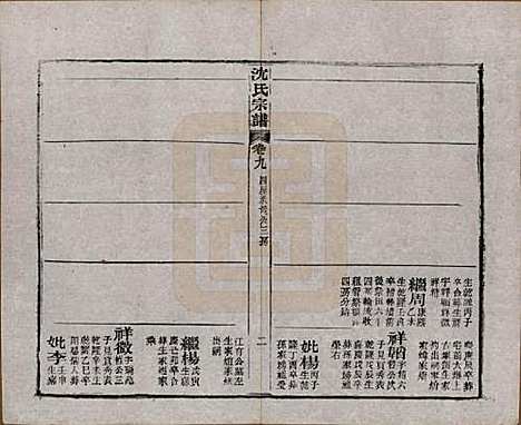 湖北[沈姓] 孝感沈氏宗谱二十四卷首一卷 — 民国八年（1919）_九.pdf